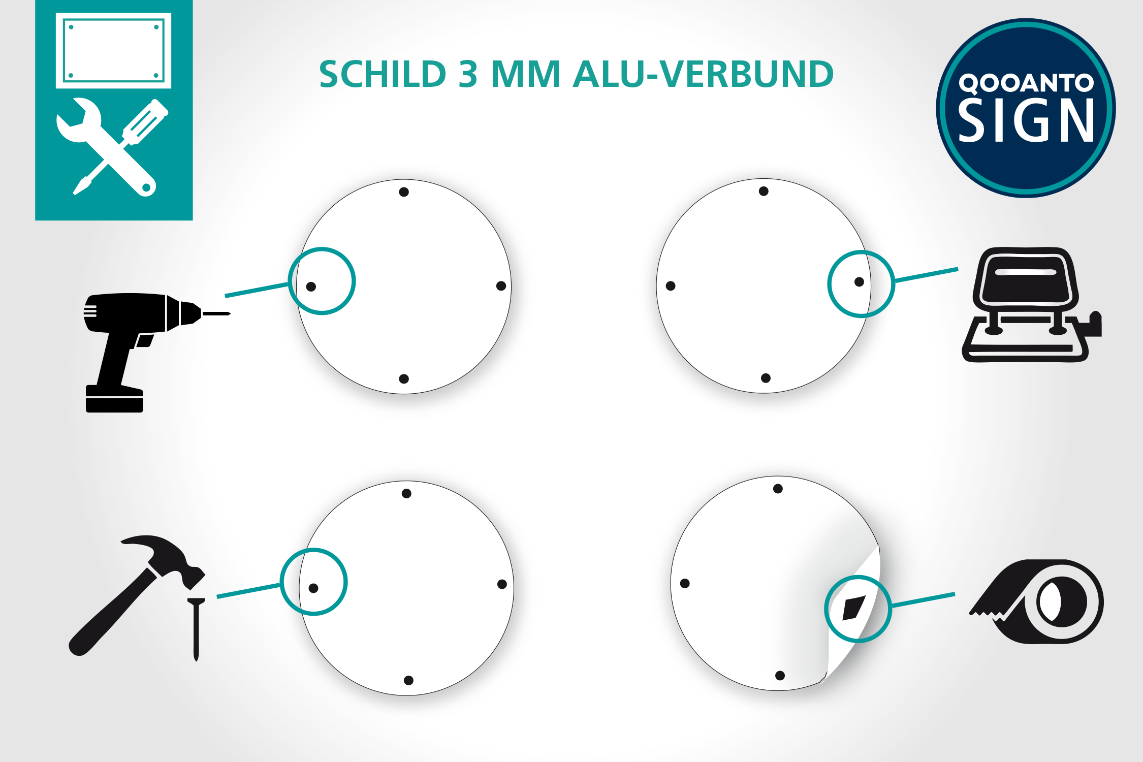 Anbringung